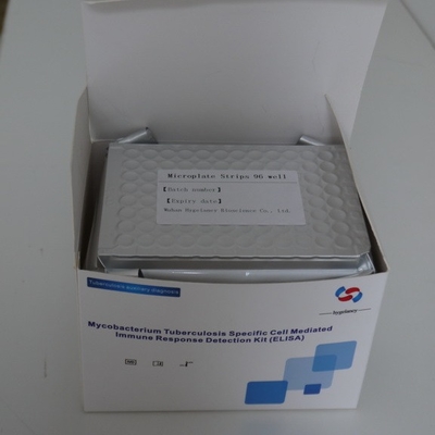 Kit Elisa TB-IGRA Resultados rápidos e precisos para diagnóstico