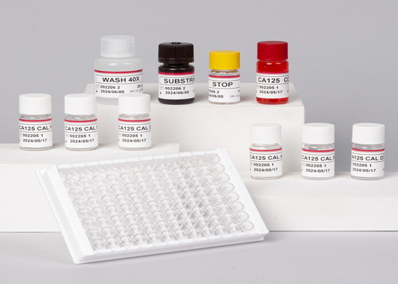 Laboratório ou Hospital High Precision Human Anti-Mullerian Hormone AMH ELISA