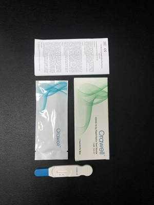 Kit de detecção rápida de imunoanálise do vírus da imunodeficiência humana MTD/OPI/OXY/PPX/THC