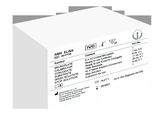 Kit de ensaio AMH ELISA 3 horas 18 meses Prazo de validade com CE ISO13485