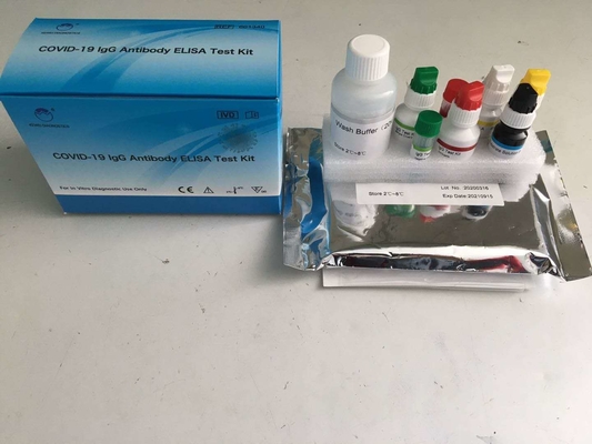 Covid-19 IgG ELISA TEST KIT Format Kit Enzima-Linked Immunosorbent Assay