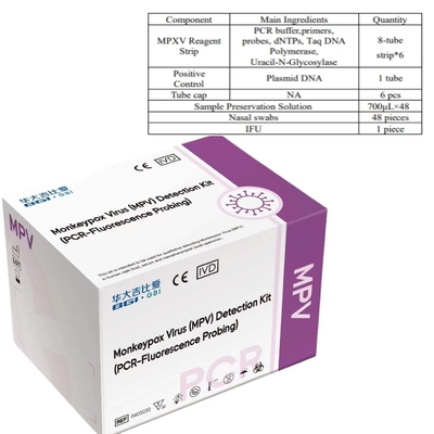 Kit de PCR em tempo real do vírus da varíola MPXV Esfregão Orofaringel Esfregão Orofaringel