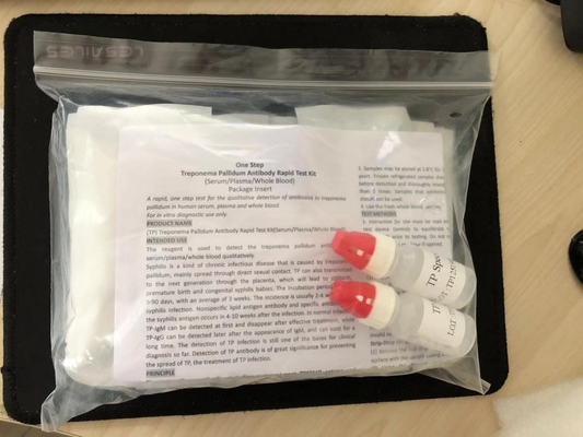 Teste rápido de ouro coloidal para detecção de envenenamento em fita cassete de anticorpos SYP