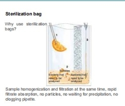 Reator de vidro ultra-sônico quebra células vegetais animais células virais emulsificação