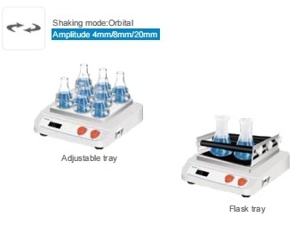Motor sem escovas de corrente contínua e tecnologia de controlo de microcomputador