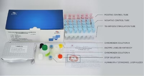 Kit de teste TB IGRA ELISA One Step para detecção de Mycobacterium Tuberculosis