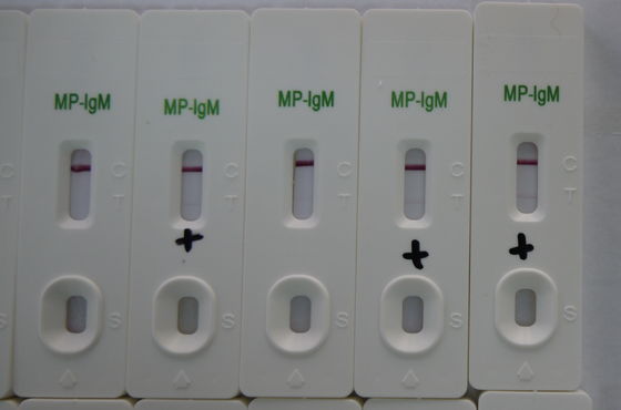 Kit de Teste para Mycoplasma Pneumoniae