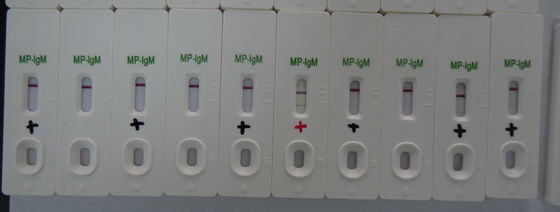 Kit de Teste para Mycoplasma Pneumoniae