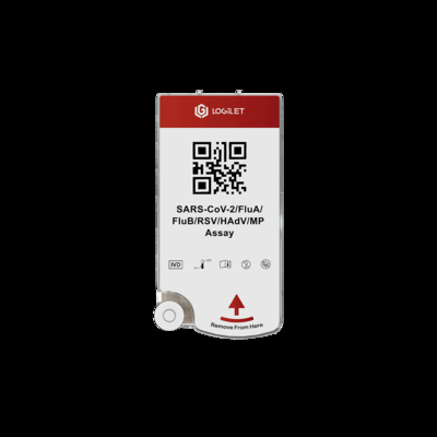 RSV GripeA GripeB SARS-CoV-2 HAdV MP Patógenos PCR Painel de Patógenos Respiratórios